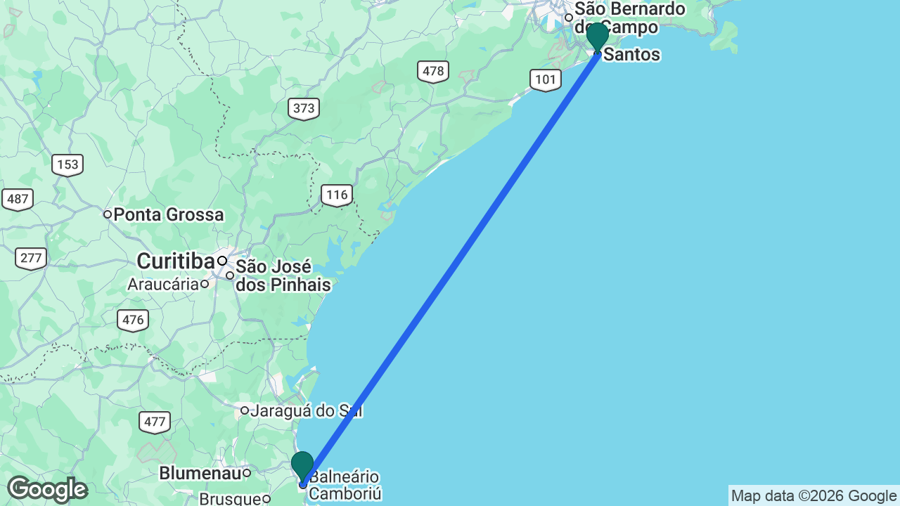 Route map: Santos -> Balneário Camboriú -> Santos