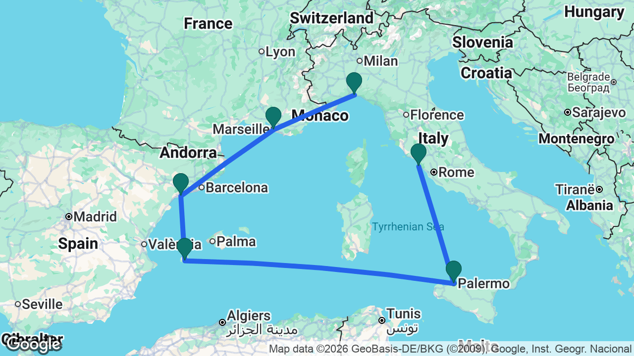 Route map: Rome -> Palermo -> Ibiza -> Tarragona -> Marseille -> Genoa