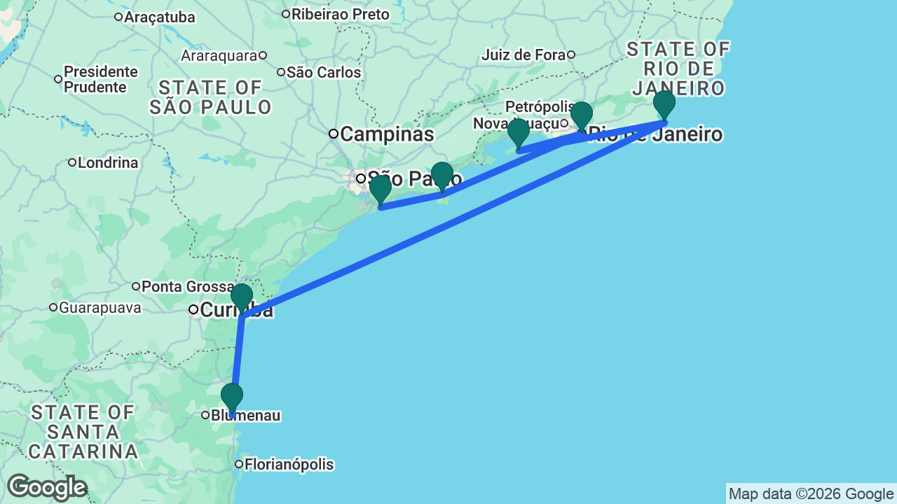 Route map: Santos -> Ilhabela -> Rio -> Ilha Grande -> Búzios -> Paranaguá -> Itajaí